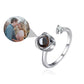 Anillo de proyección de imagen personalizado y ajustable